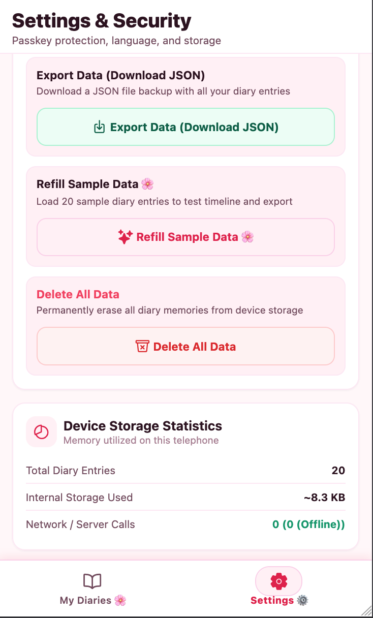 Statistiques de stockage et 0 appel réseau